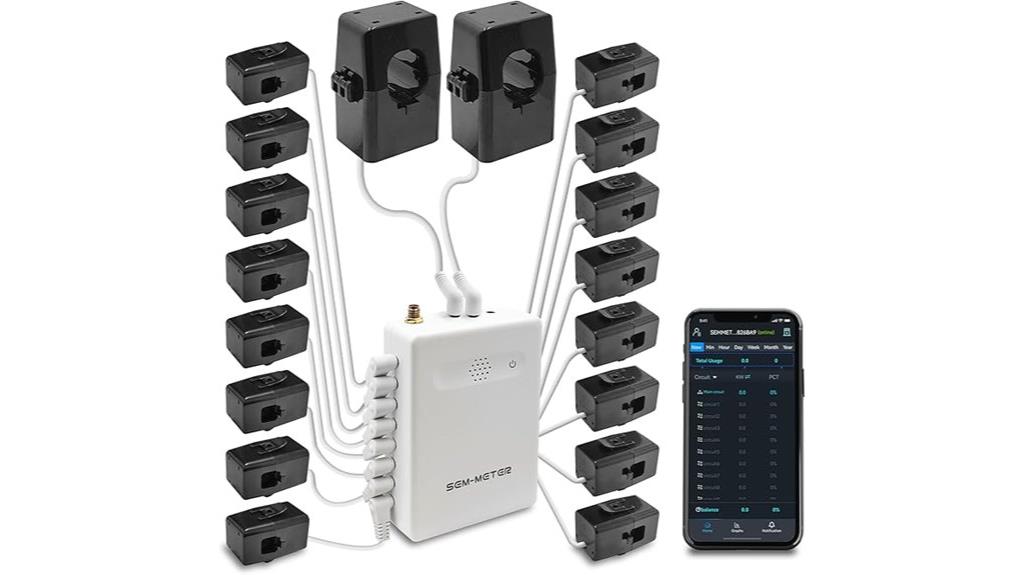 16 circuit energy monitoring