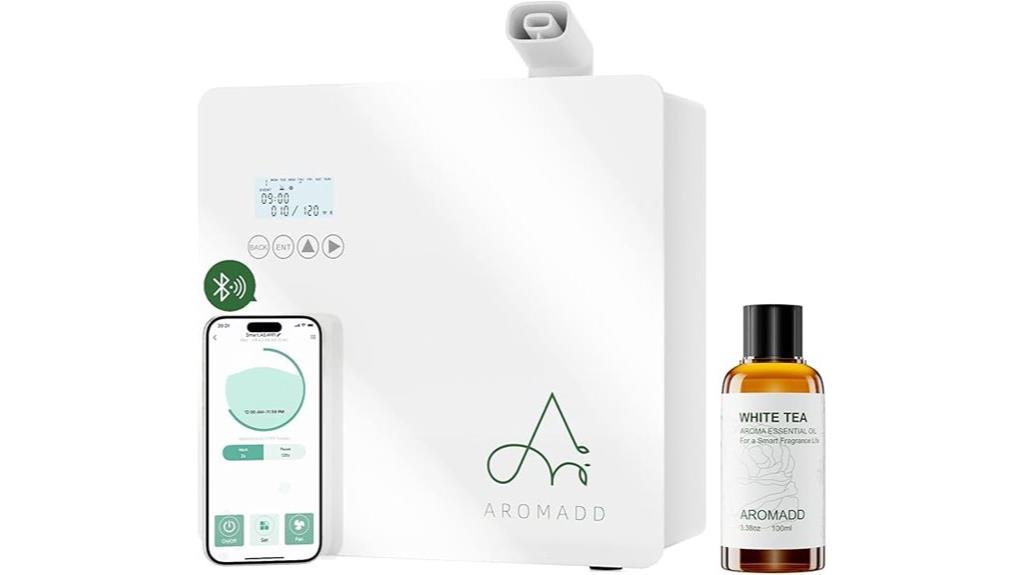 2025 smart scent diffuser