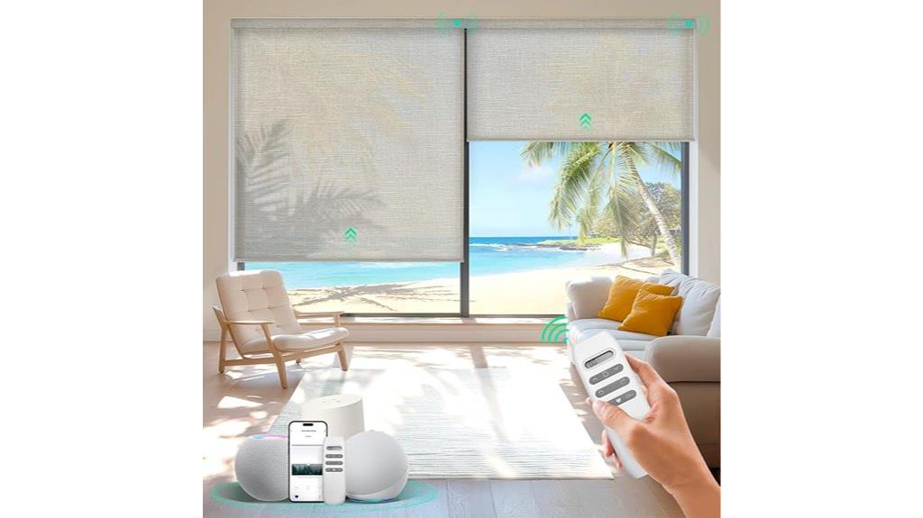 automated window coverings
