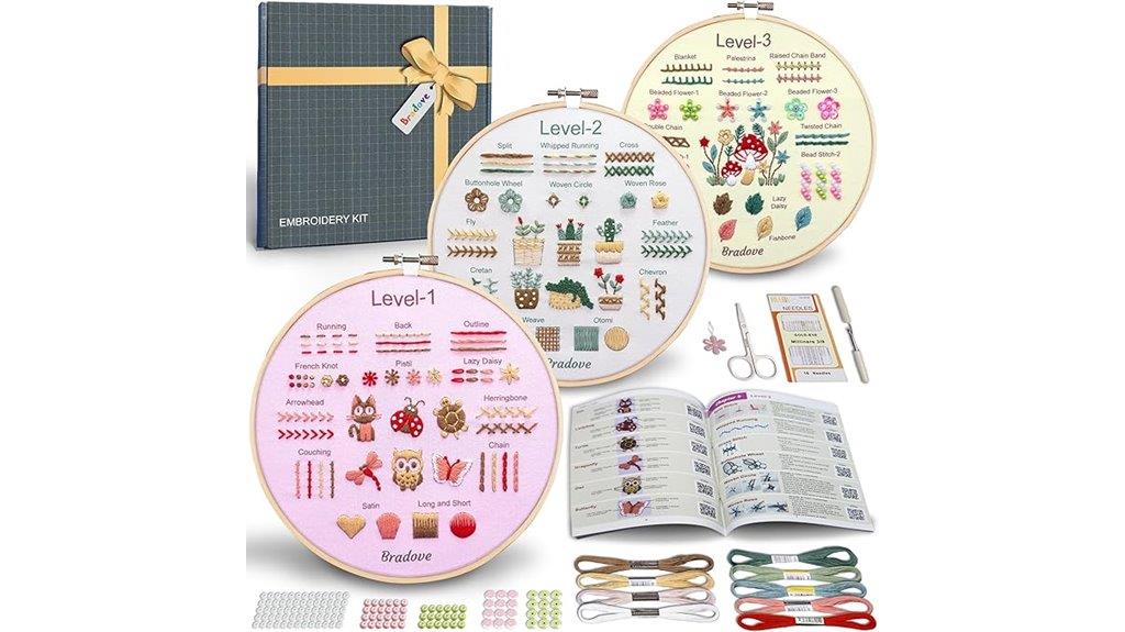 beginner embroidery kit