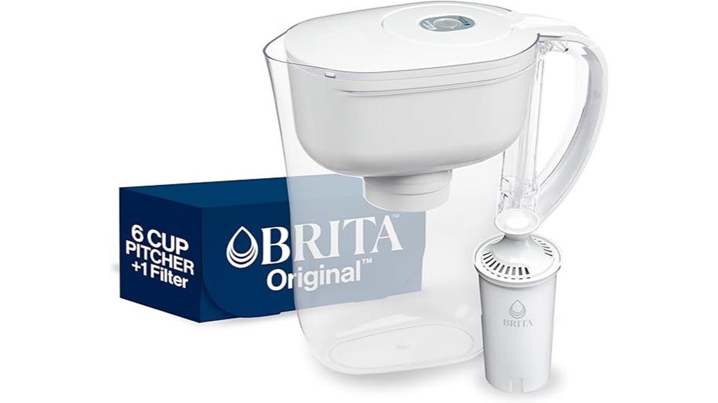 brita 6 cup filter