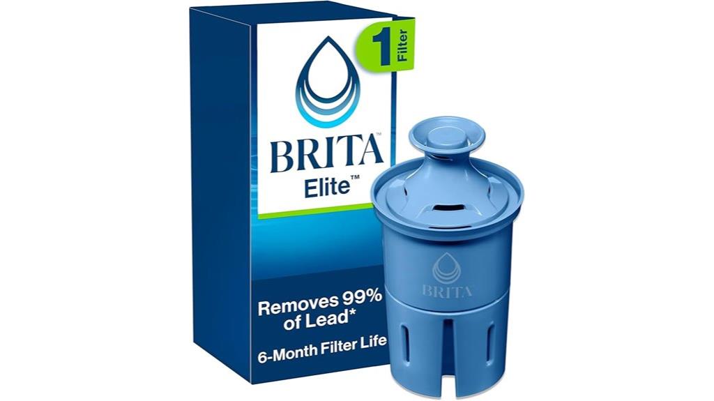brita pitcher filter replacement