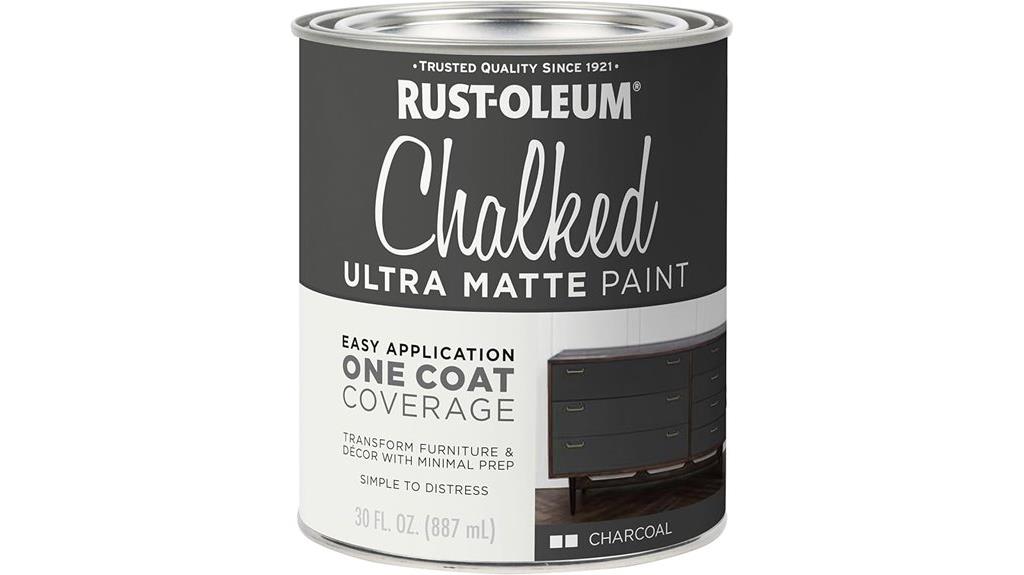 charcoal chalked ultra matte