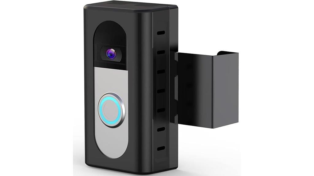 compatible ring blink mount
