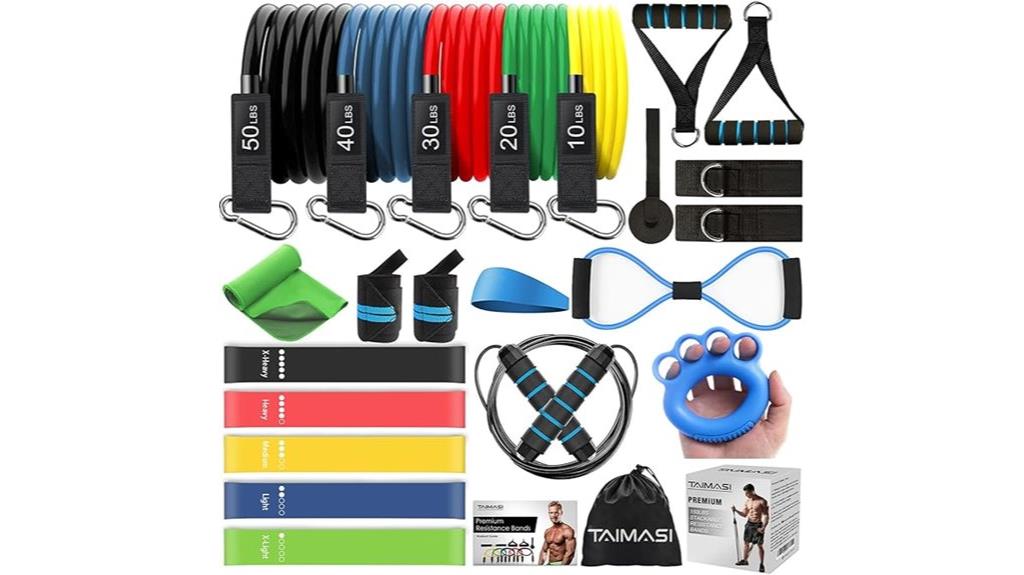 complete fitness resistance pack