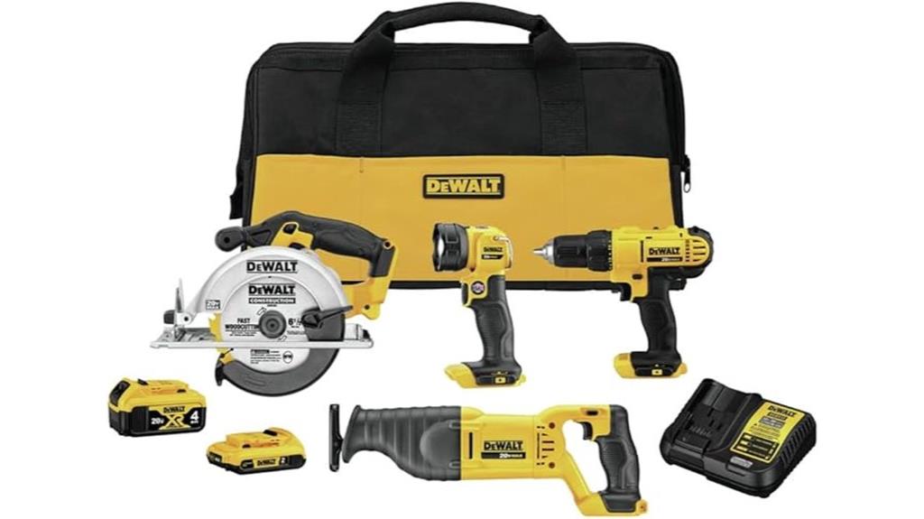 dewalt 20v max kit