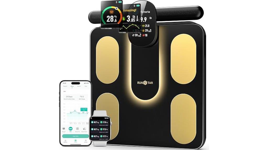 digital bathroom scale