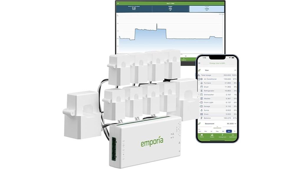emporia gen 3 monitor