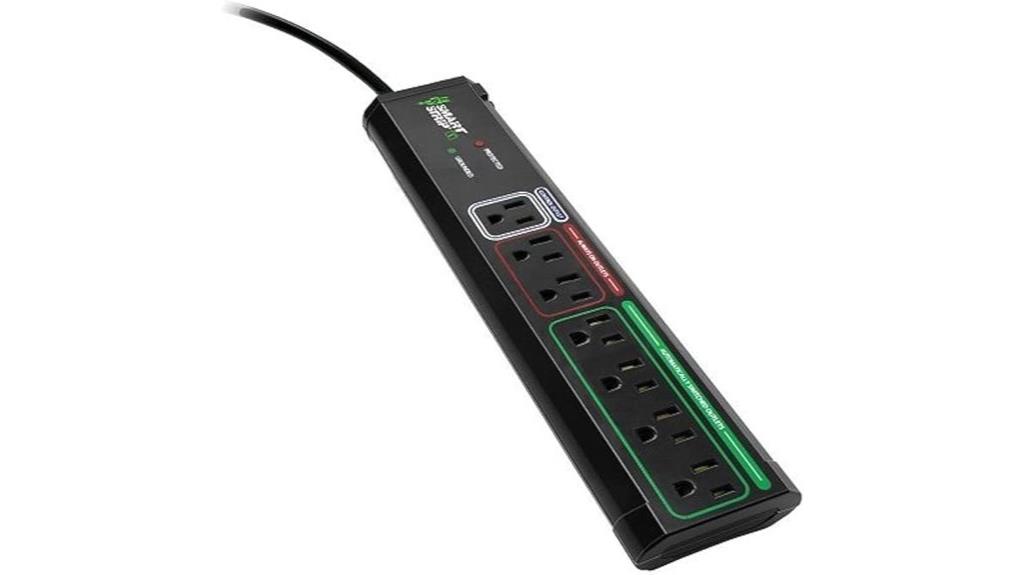 energy saving surge protector