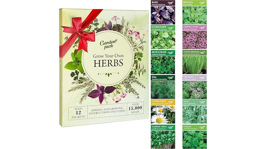 herb garden kit
