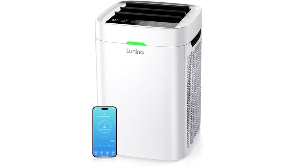 large room wifi hepa