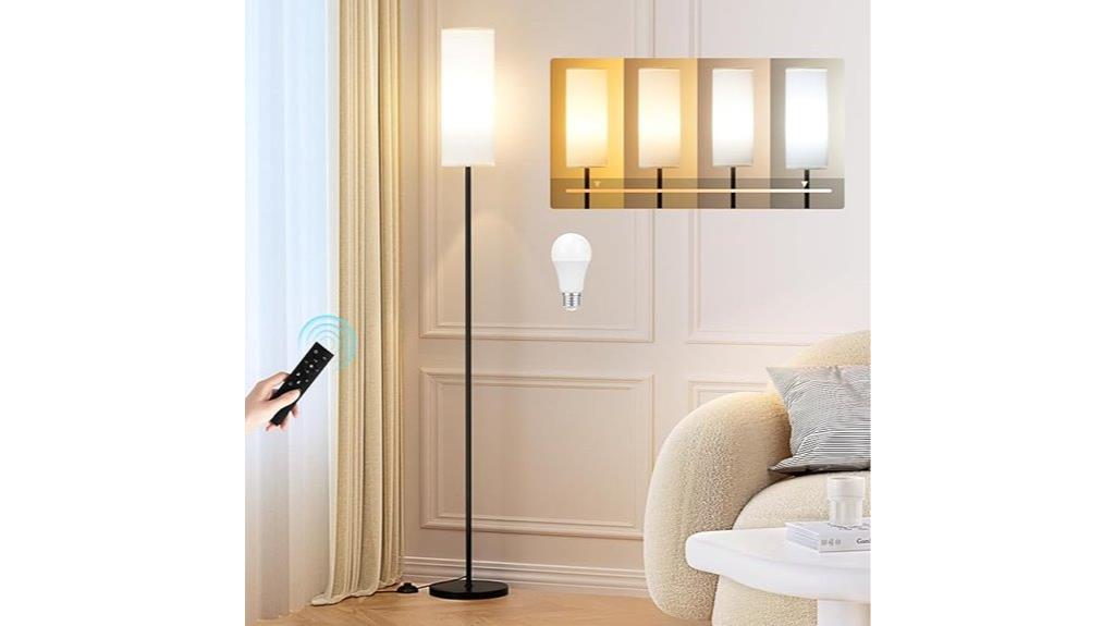 remote controlled color dimmable lamp