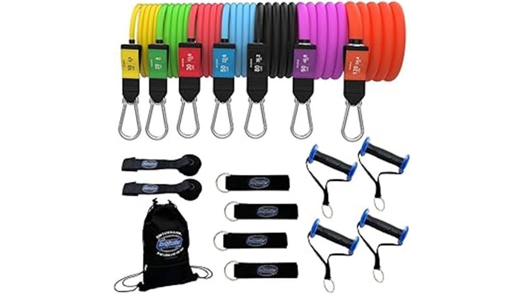 resistance bands with handles