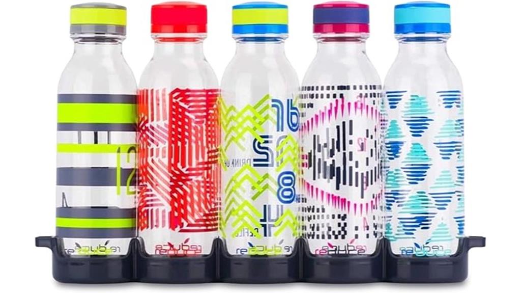 reusable water bottle set