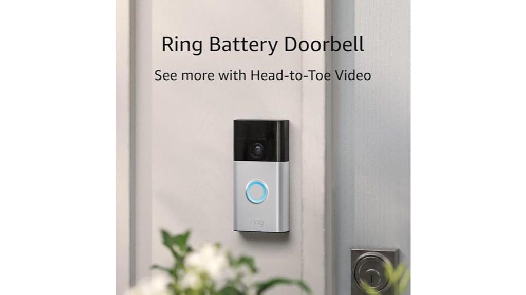 ring doorbell video alerts
