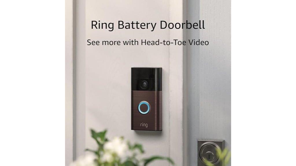 ring doorbell with video