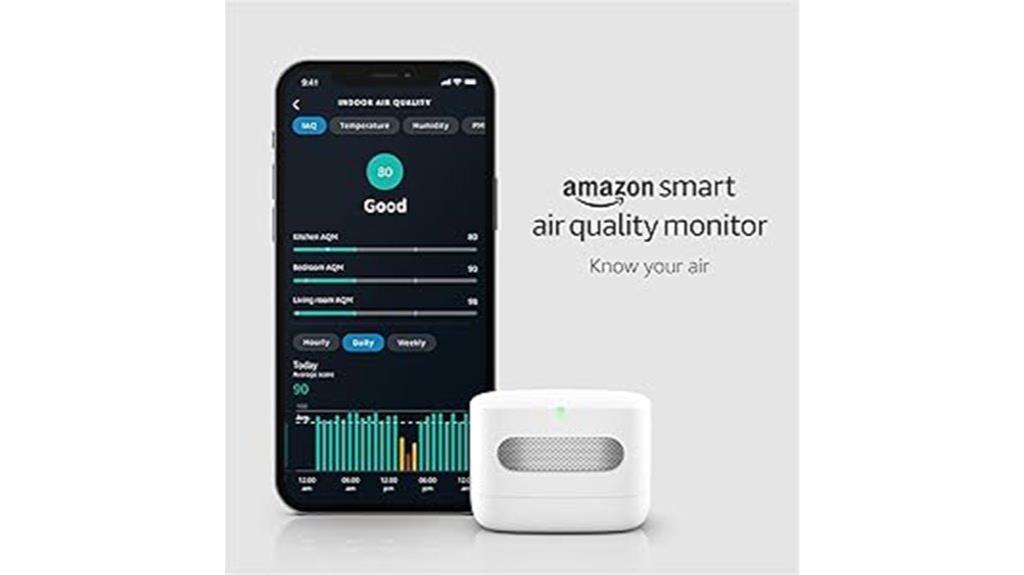smart alexa compatible air monitor