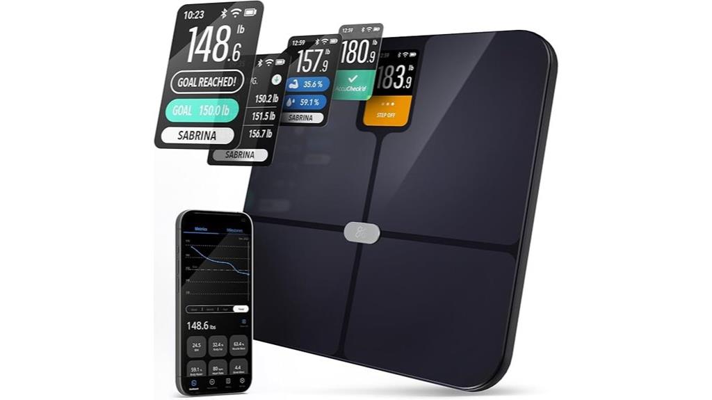 smart bmi and body metrics