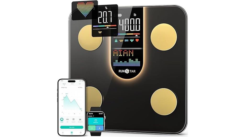 smart body weight scale