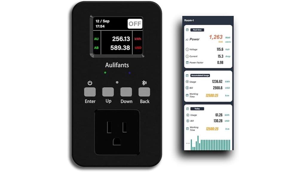 smart heavy duty power strip