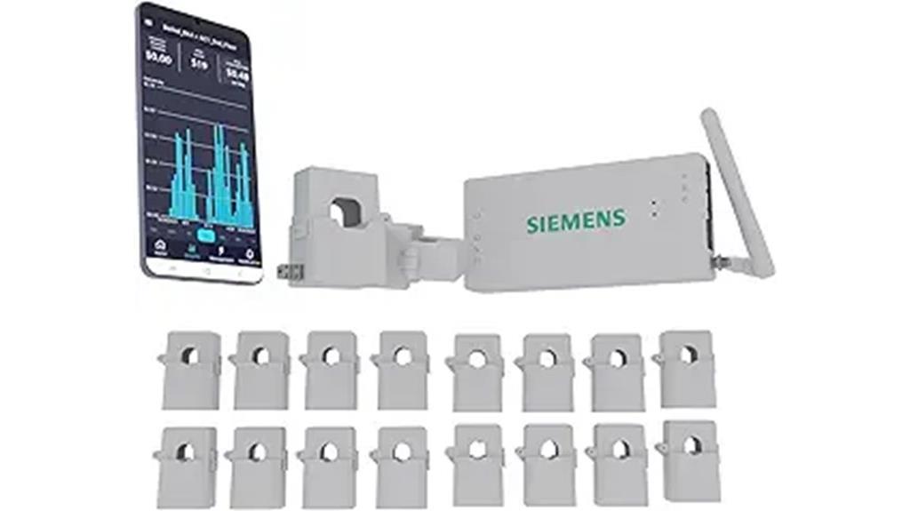 smart home energy monitoring