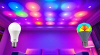 top smart bulb comparisons