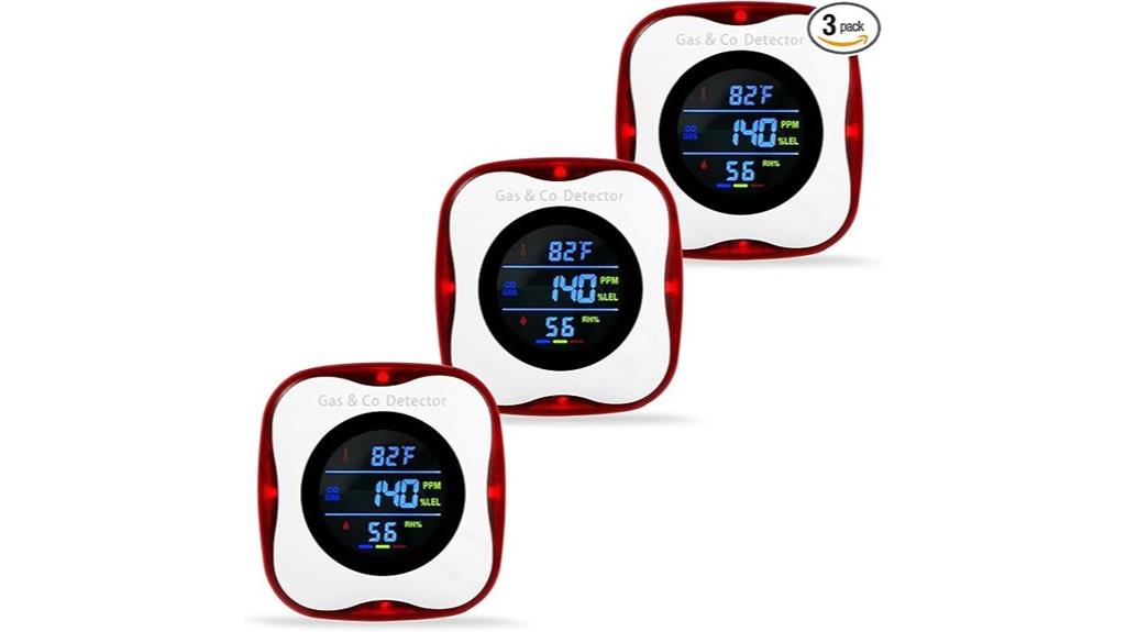 triple pack gas detectors
