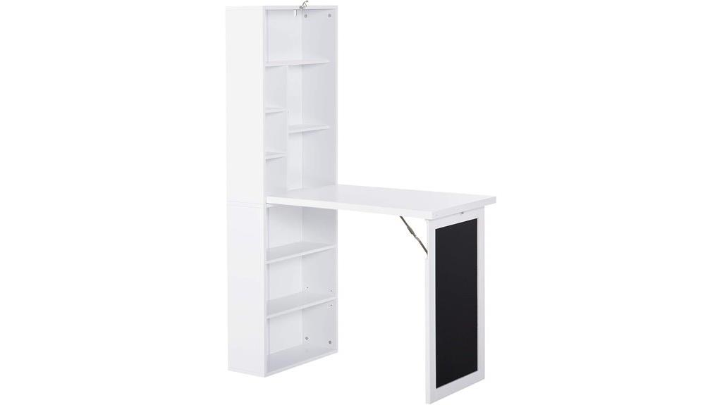 wall mounted fold out desk