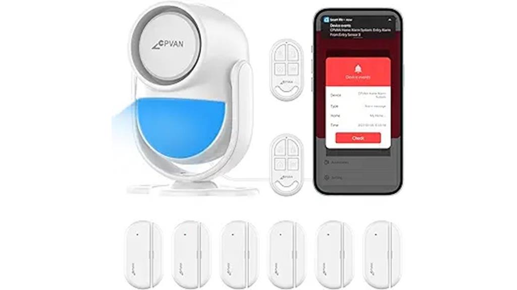 wifi indoor security system