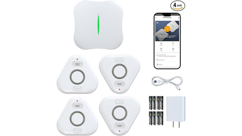 wifi leak detection app