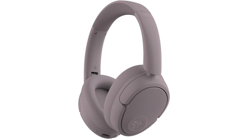 wireless anc headphones