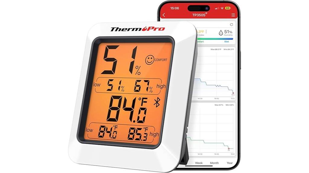 digital indoor humidity monitor