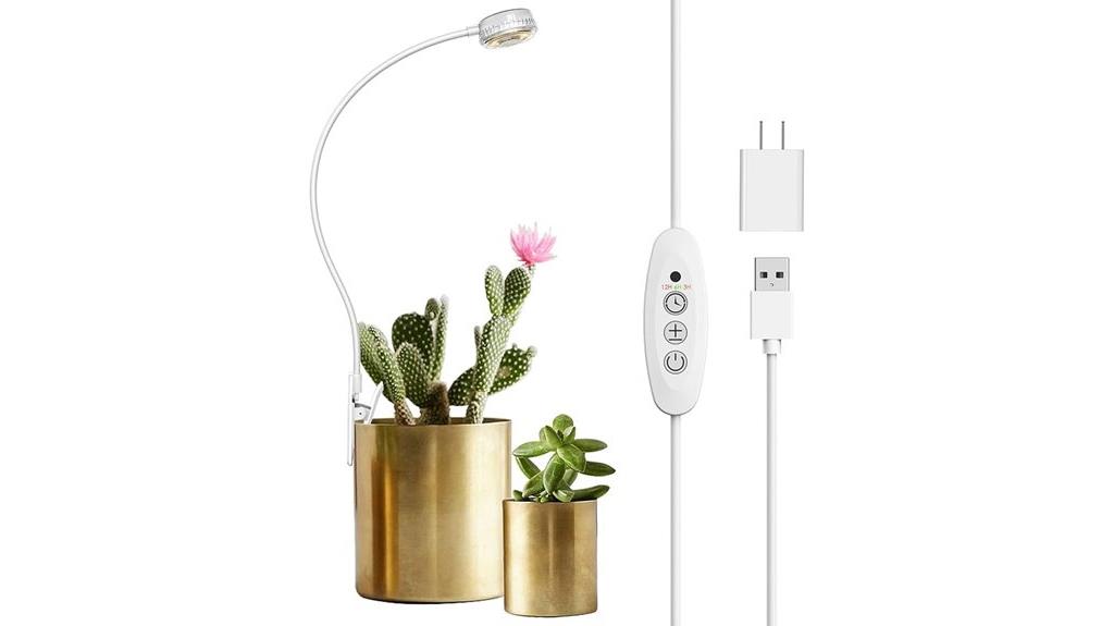 indoor plant lighting solutions