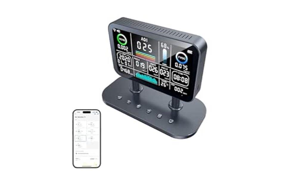 multi function wi fi air quality monitor