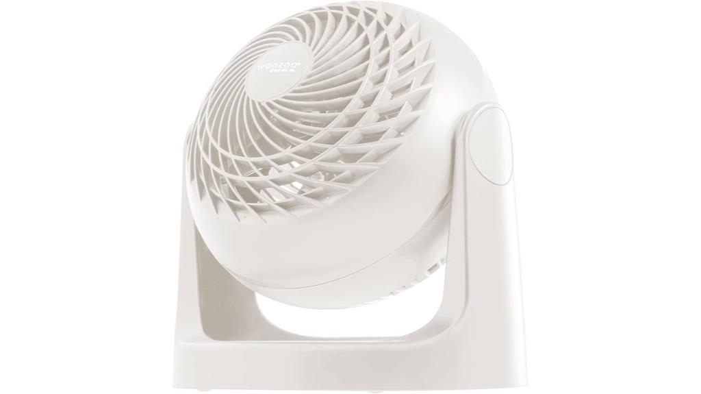 portable air circulator fan