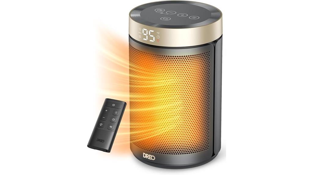 portable heater with thermostat