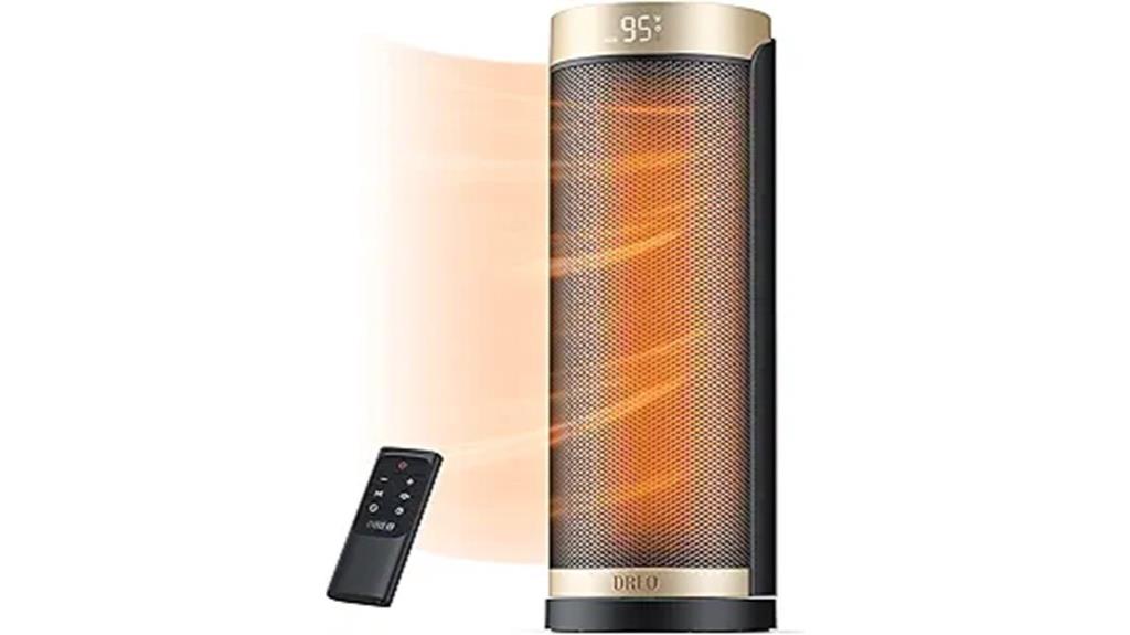 remote controlled oscillating heater