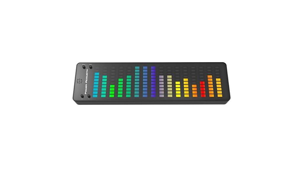 rgb lit spectrum analyzer