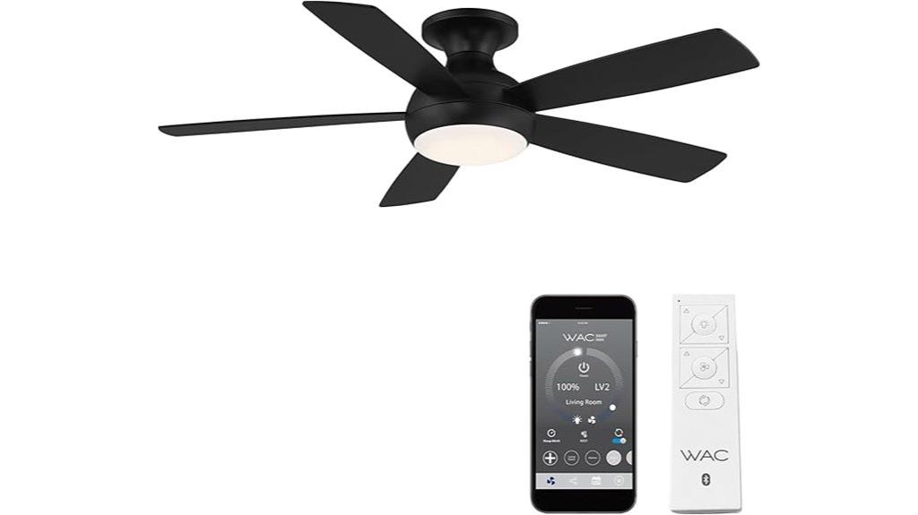 smart fan with led