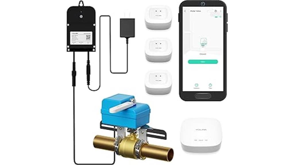 smart leak detection system