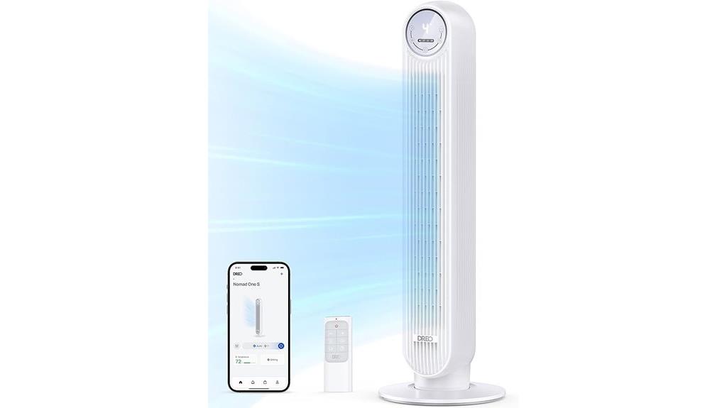 smart remote controlled fan