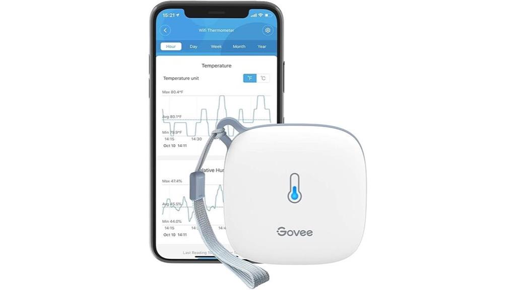 smart wifi temperature monitor