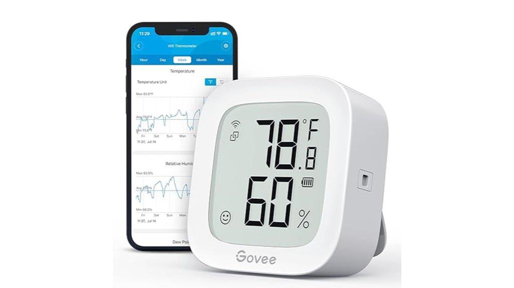 smart wifi temperature monitor