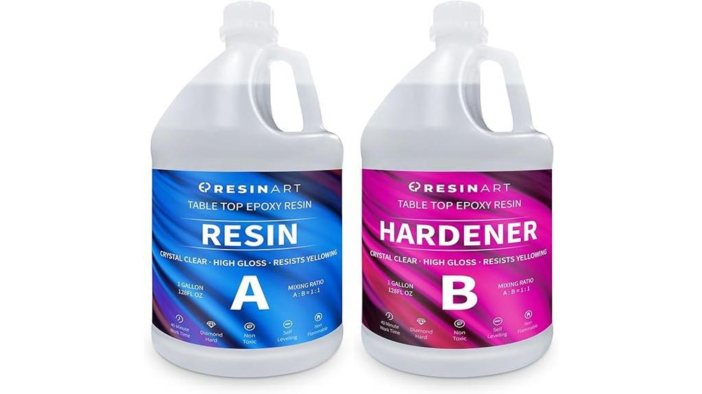 two gallon art resin kit