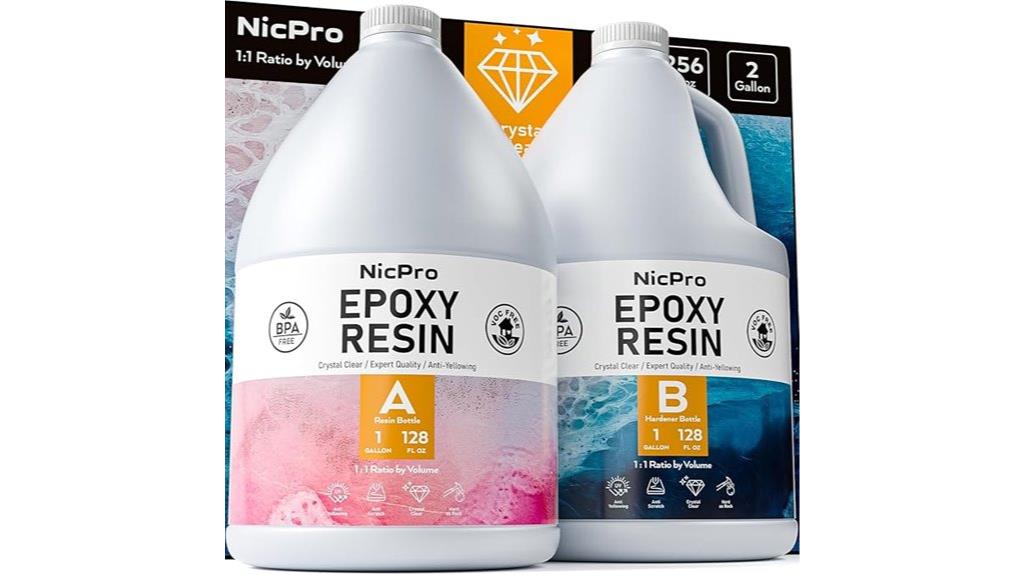 two gallon resin kit