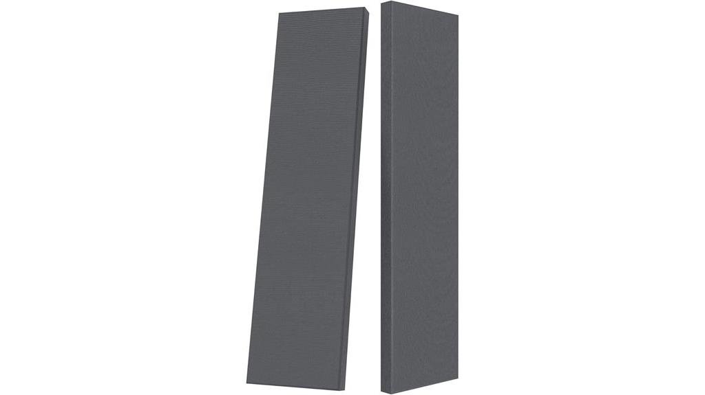 two inch thick wall panels