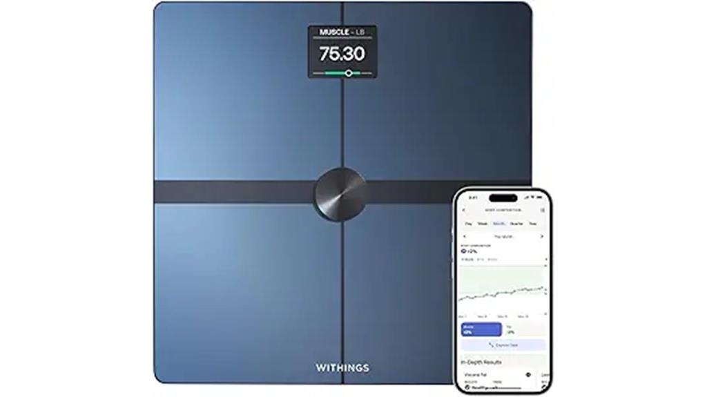 wi fi bluetooth body scale