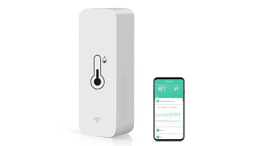 wireless climate monitoring alerts