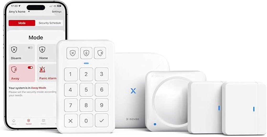 wireless home security set