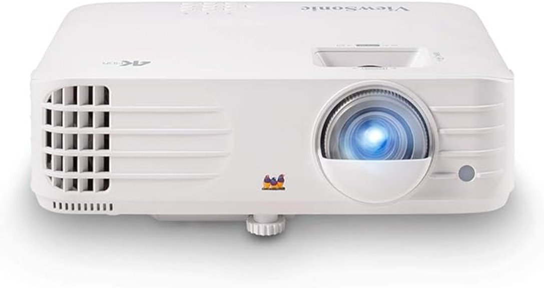 4k hdr projector with hdmi